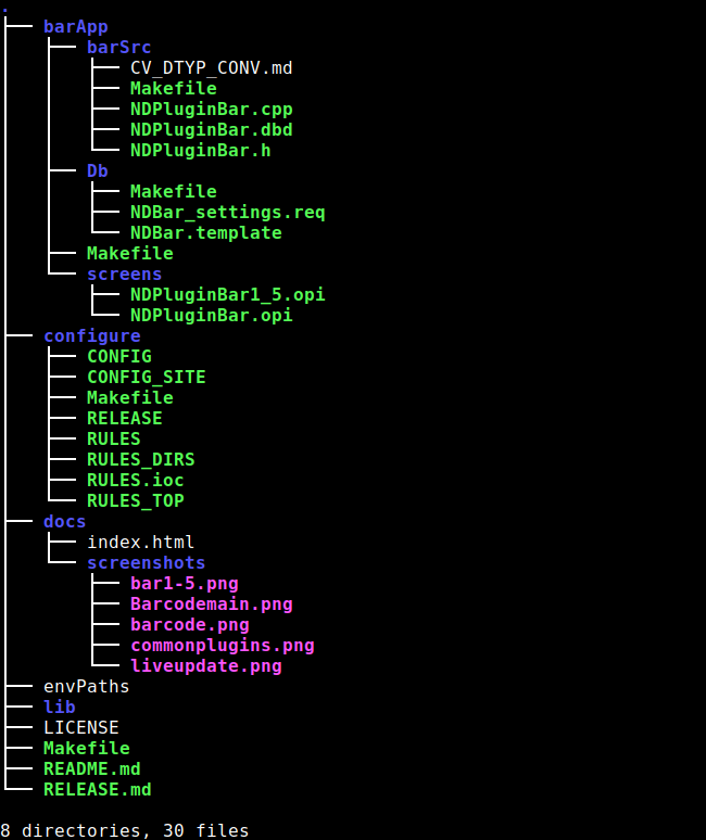 ADPluginBar file structure