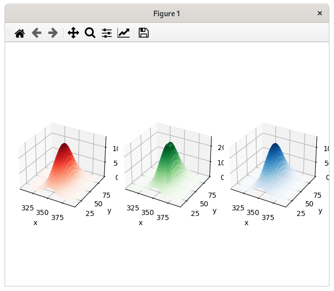 ../_images/PY_NTNDA_plot3d2.png