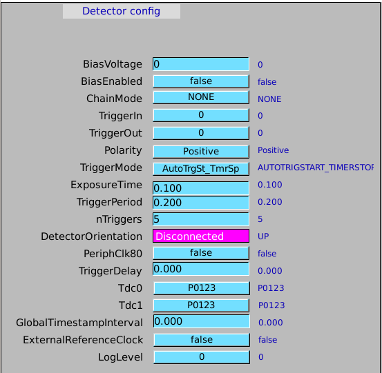 ../_images/TimePix3_config.png